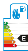 Banden brandstofefficiëntie Klasse E